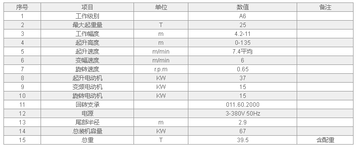  固定式起重機  